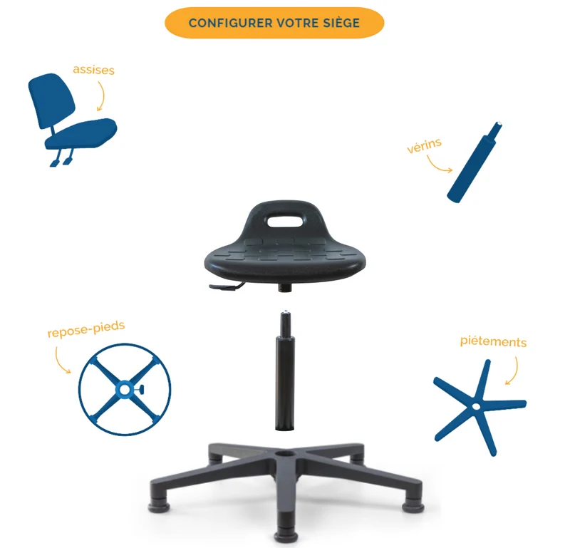Assis debout polyurethane - TOM