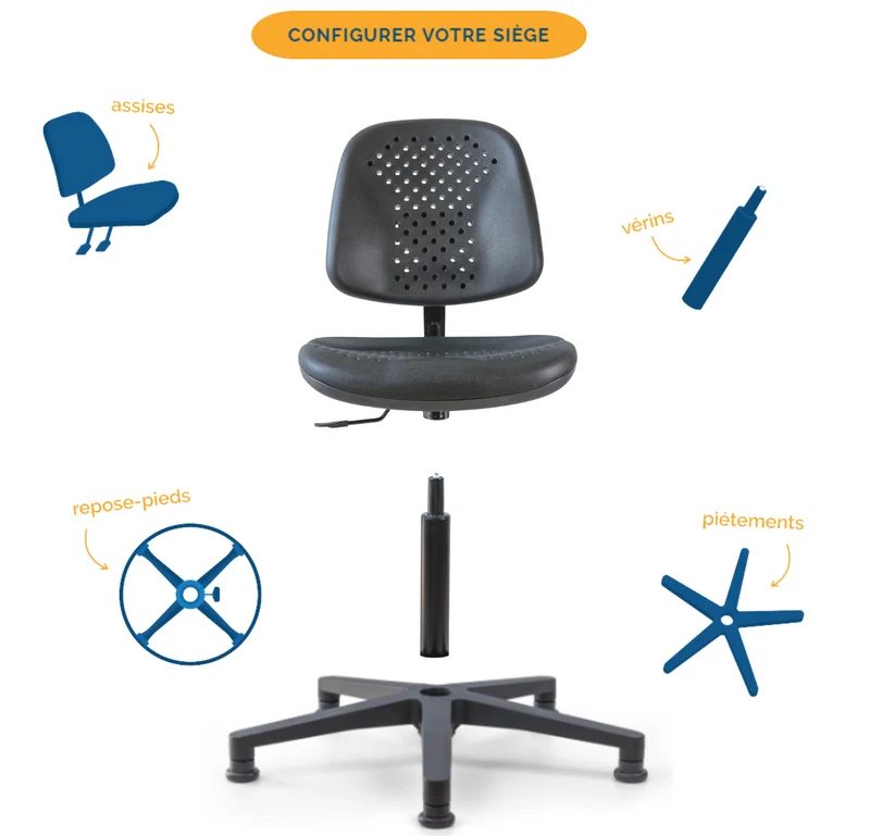 Chaise atelier polyuréthane - PERF