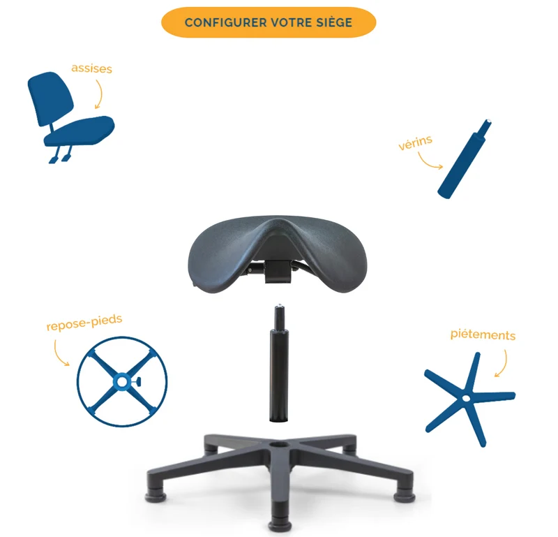 Chaise atelier polyuréthane - SELLE