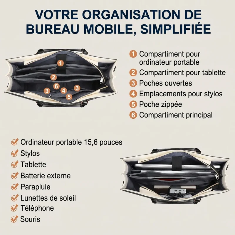 Sac ordinateur femme Duetto - Cabas 2-en-1 avec Pochette