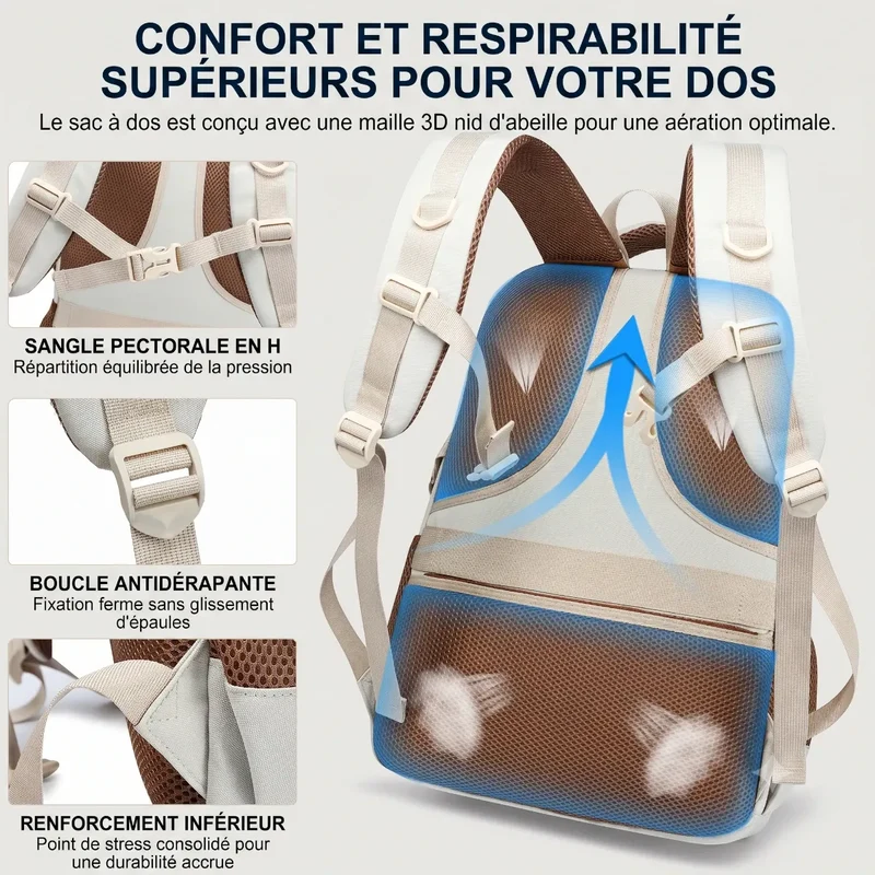 Sac à dos ordinateur femme Avena - L'élégance mobile sans tension