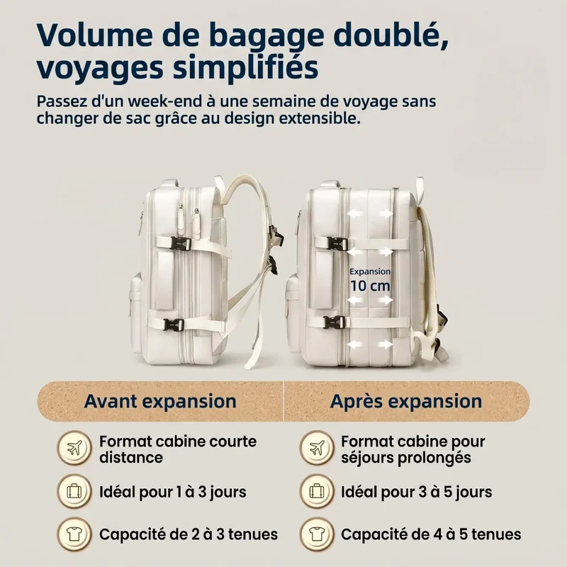 Sac à dos ordinateur femme AeroPro - Le confort postural en mouvement