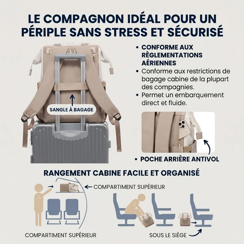 Sac à dos ordinateur femme Albane - Libérez votre posture au quotidien