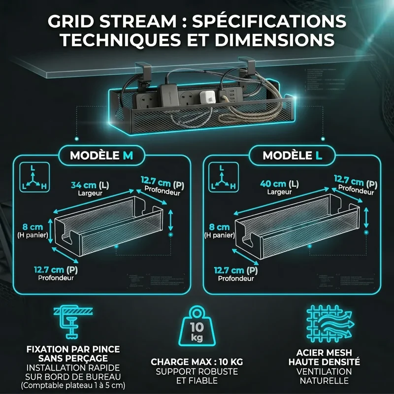 Organisateur de câbles Grid Stream en Acier | Silence Visuel & Architecture de Câblage - Sans perçage