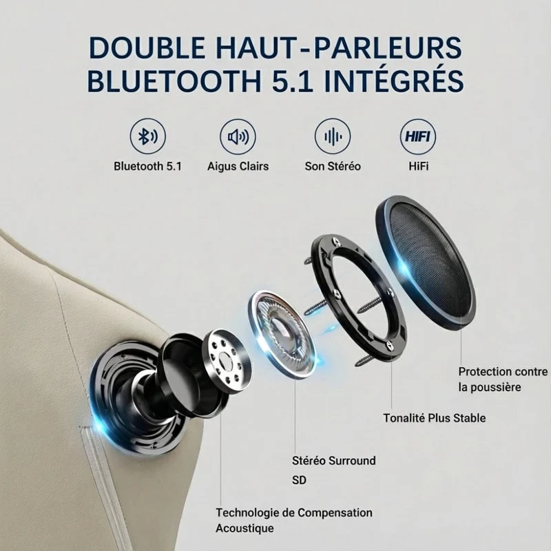 Siège de Bureau Ergonomique Ultra-Confort : Audio Bluetooth 5.1 & Repose-Pieds Intégré – L'Expérience Cockpit Immersive