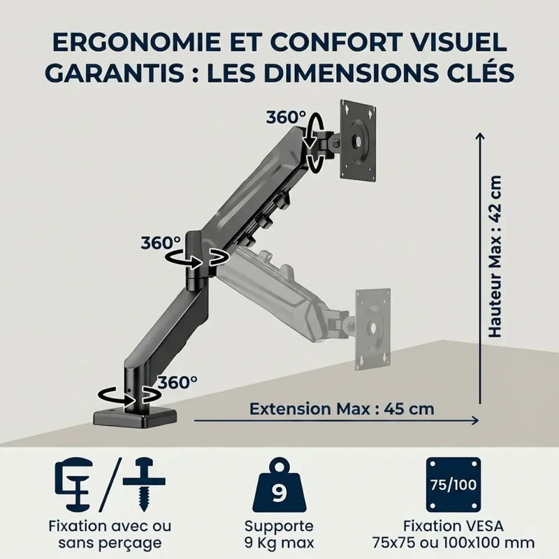 Bras écran PC ZenMotion Pro - Ressort à Gaz & Passe-Câbles Intégré - Posture Saine & Bureau Épuré