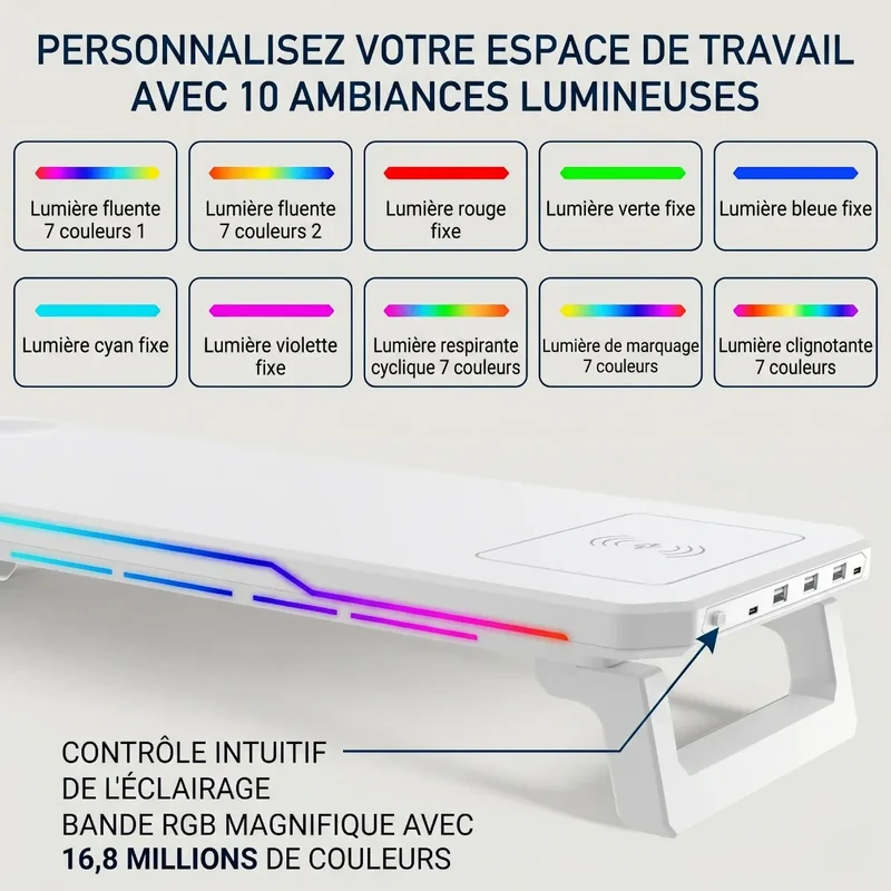Support Écran PC CosyGlow : Éclairage RGB, Hub USB & Recharge Sans Fil