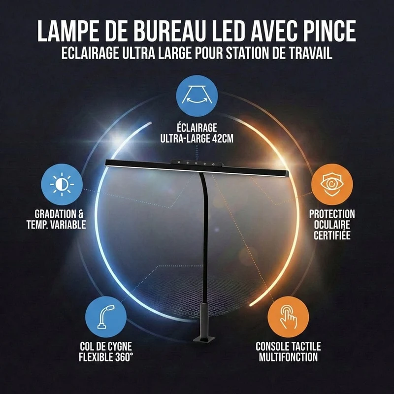 Lampe de Bureau LED avec Pince - Éclairage Ultra-Large pour Station de Travail
