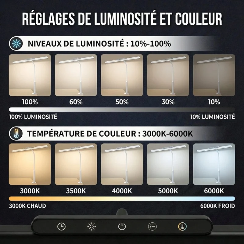 Lampe de Bureau LED avec Pince - Éclairage Ultra-Large pour Station de Travail