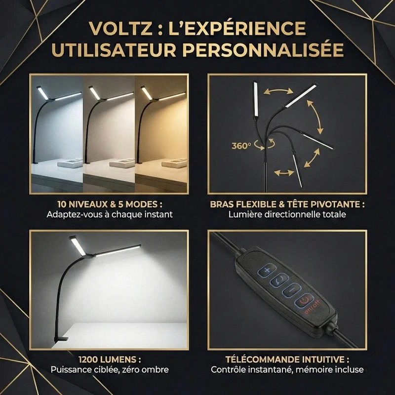 Lampe de Bureau VOLTZ : Double Tête LED & Amplitude Panoramique
