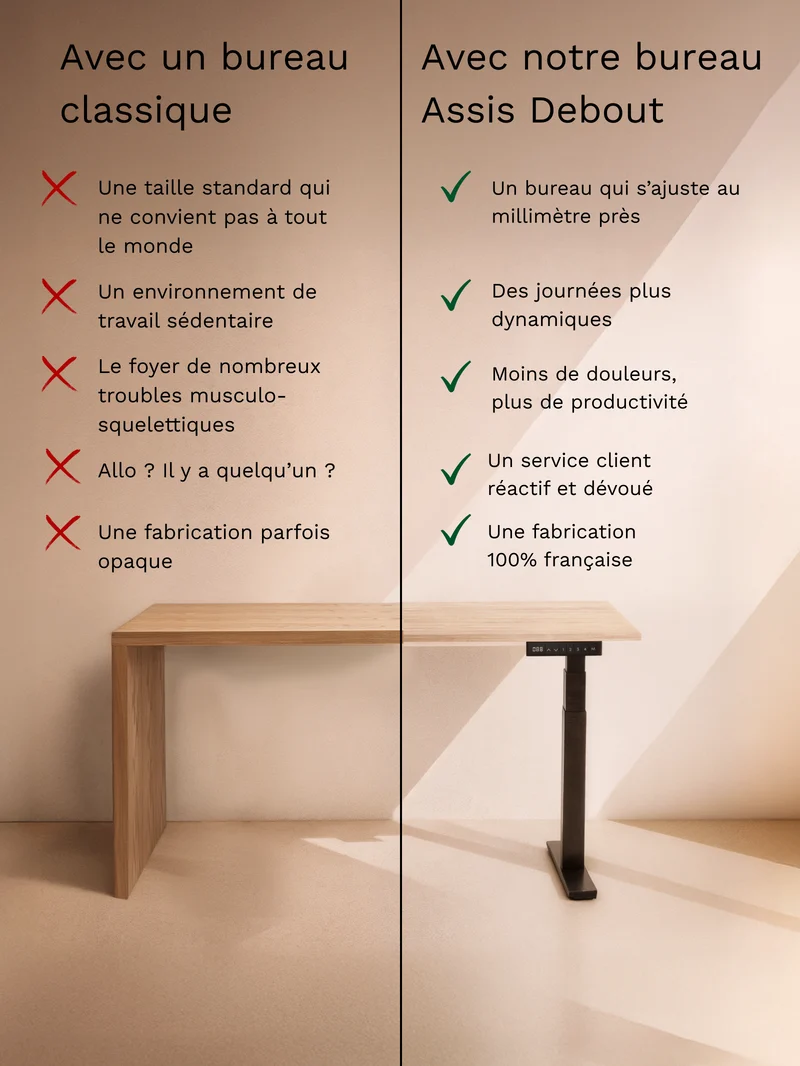 Advanced - Plateau Essential | Bureau Assis Debout Électrique