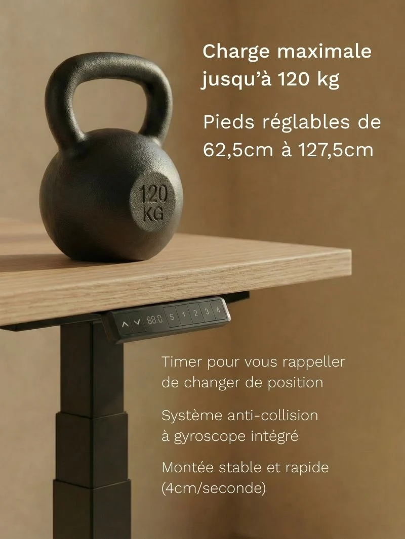 Advanced Go - Plateau Essential | Bureau Assis Debout Électrique, Ports USB A & C