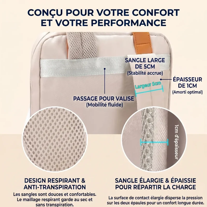 Sac à dos ordinateur femme Aura Pro - Confort Dos & Élégance