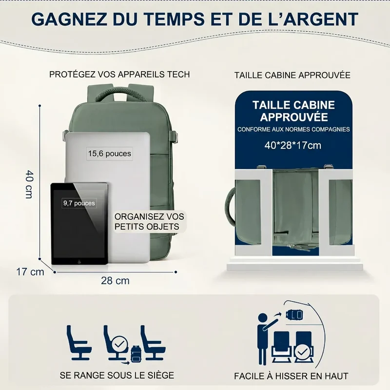 Sac à dos ordinateur homme Nomad Pro 40 - Confort biomécanique & Organisation cabine