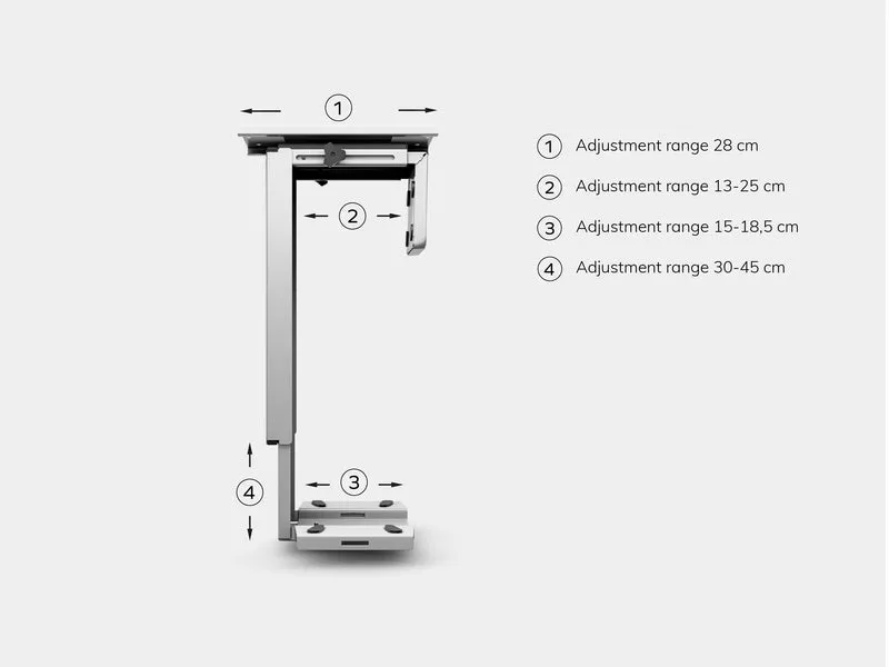 Desk CPU Mount