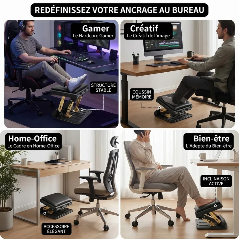 Repose-pieds ergonomique Titan Step : Acier & Polymère - Réglable - Posture & Circulation