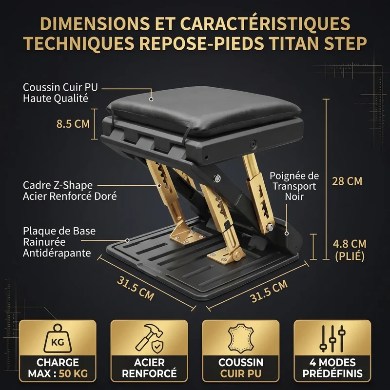Repose-pieds ergonomique Titan Step : Acier & Polymère - Réglable - Posture & Circulation