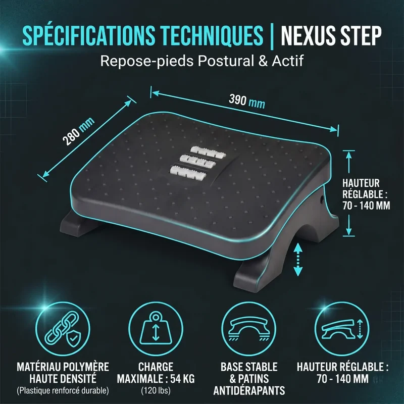 Repose-pieds ergonomique Nexus Step | Polymère Haute Densité - Bascule Active - Posture & Circulation
