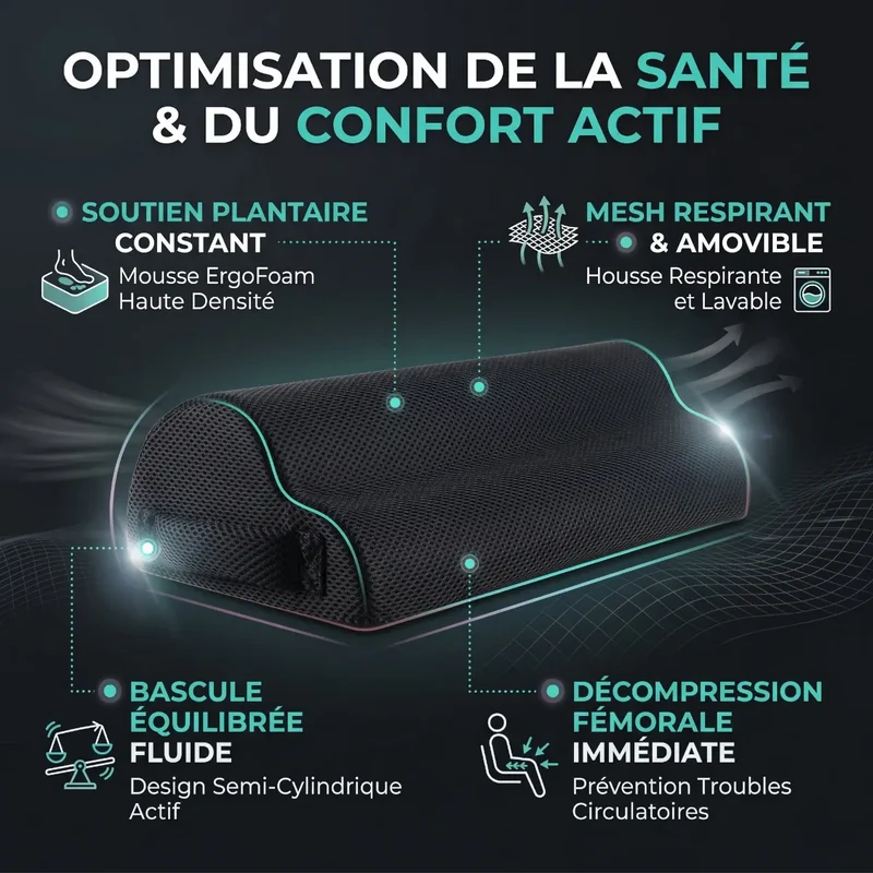 Repose-pieds ergonomique CloudBase | Mousse ErgoFoam - Semi-Cylindre Actif - Posture & Circulation