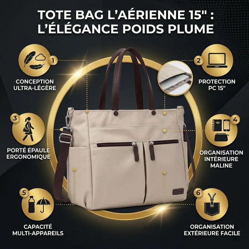 Sac Ordinateur Femme L'Aérienne 15" Nylon Chic - Tote Bag Ultra léger