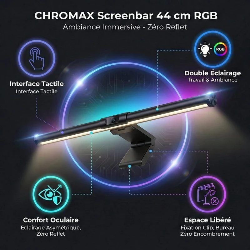 Lampe de Bureau Screenbar CHROMAX 44 cm RGB : Ambiance Immersive - Zéro Reflet