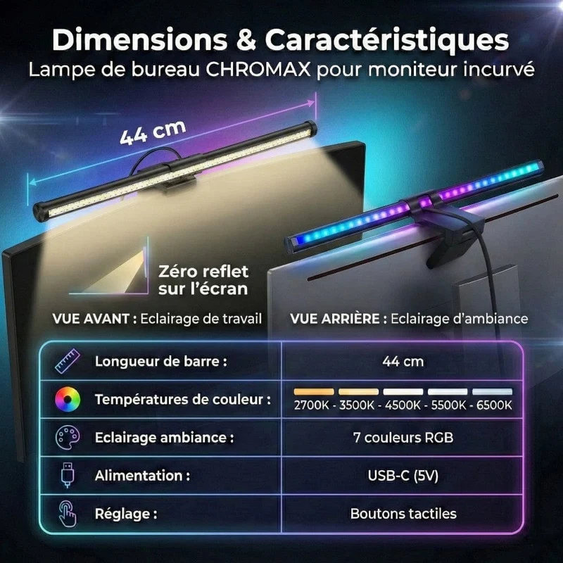 Lampe de Bureau Screenbar CHROMAX 44 cm RGB : Ambiance Immersive - Zéro Reflet