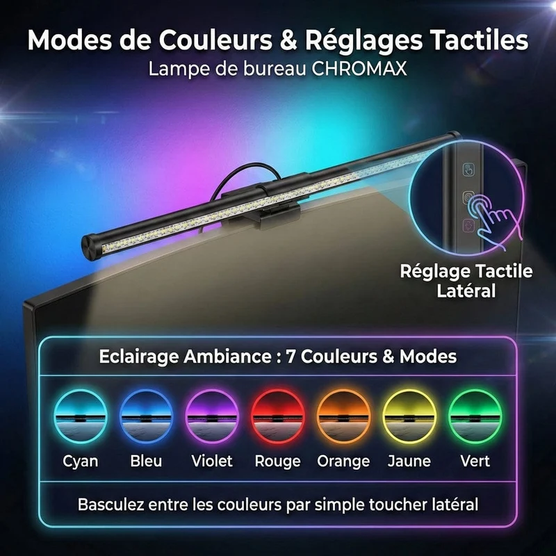 Lampe de Bureau Screenbar CHROMAX 44 cm RGB : Ambiance Immersive - Zéro Reflet