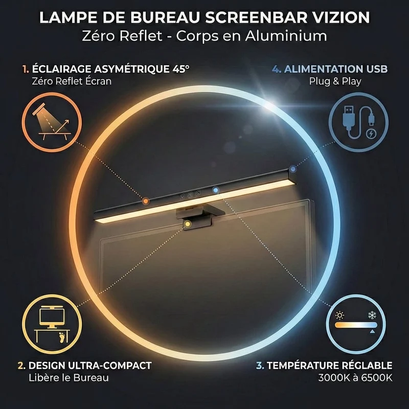 Lampe de Bureau Screenbar VIZION 40cm : Zéro Reflet - Corps en Aluminium