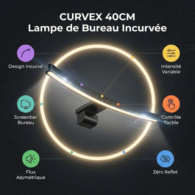 Lampe de Bureau Screenbar Tactile CURVEX 40cm : Zéro Reflet - Corps Incurvé