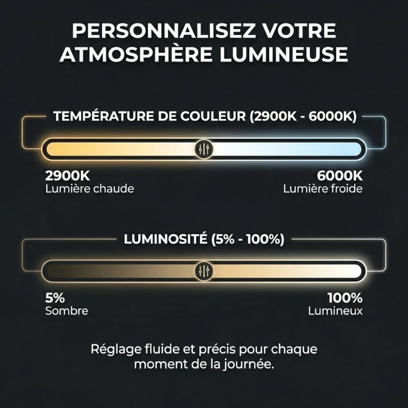 Lampe de Bureau Screenbar Tactile CURVEX 40cm : Zéro Reflet - Corps Incurvé
