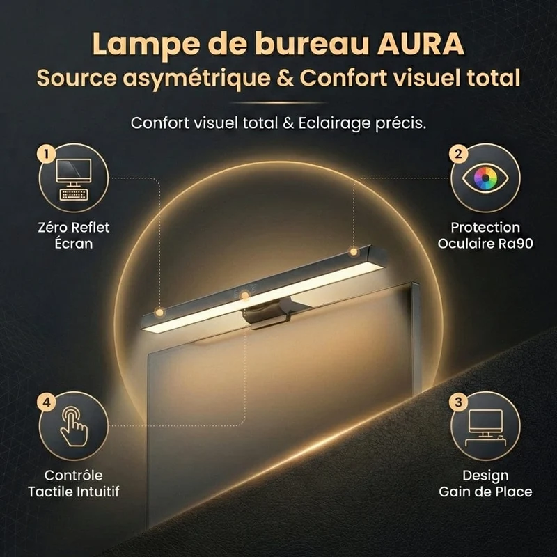 Lampe de Bureau AURA 30/50cm : Source asymétrique & Confort visuel total