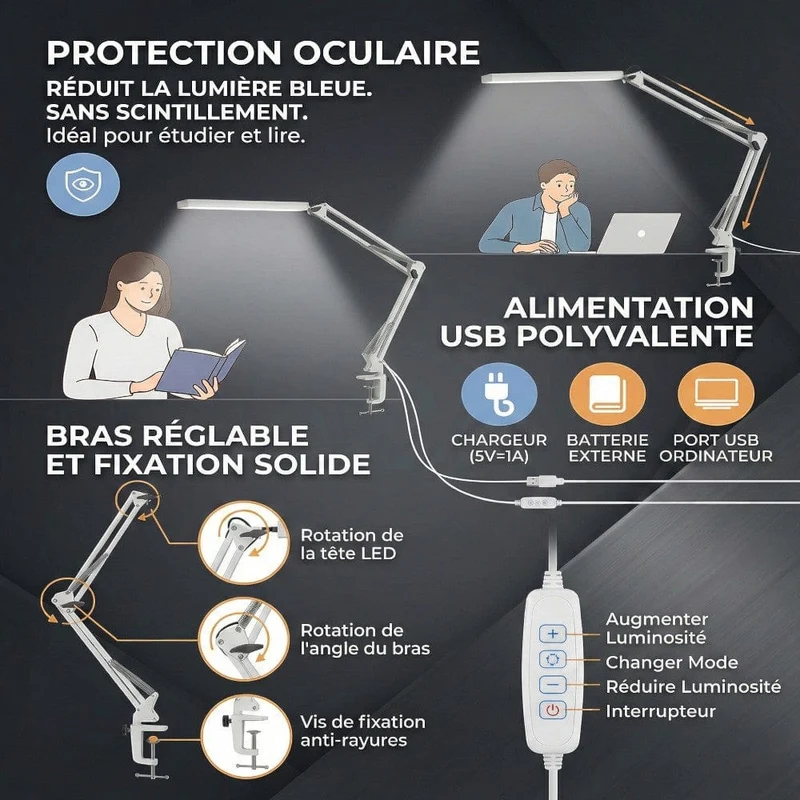 Lampe de Bureau LED AXEON : Bras articulé & Confort visuel