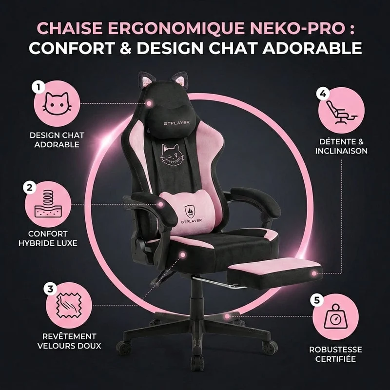 Chaise ergonomique Neko-Pro : Confort & Design Chat Adorable