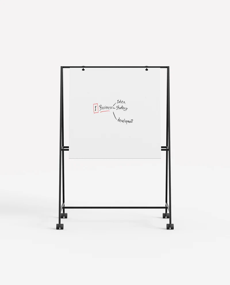 Agile, tableau mobile écran