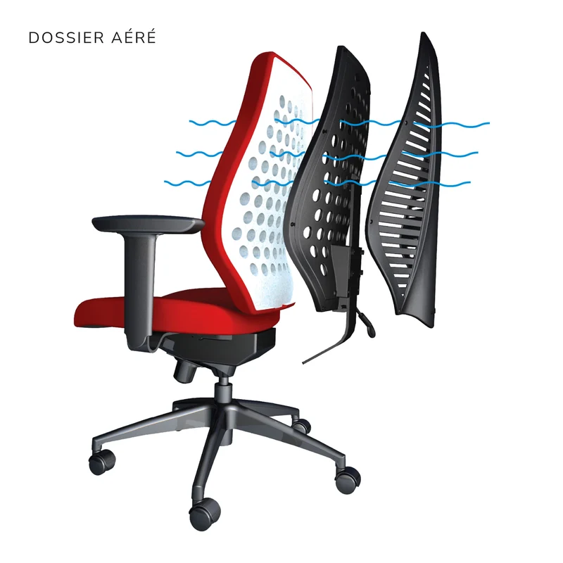 Chaise ergonomique Aircentric2 MT