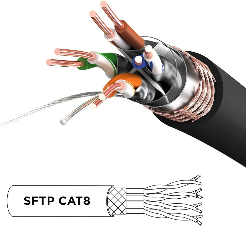 Duronic Câble Ethernet CAT8 BK 0,5M 2Ghz 2000MHz Vitesse 40Gbps S/FTP Câbles réseaux LAN internet network RJ45 blindés Haute Bande passante et transmission des données rapides Connecteurs or