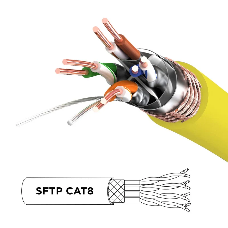Duronic Câble Ethernet CAT8 YW 1M 2Ghz 2000MHz Vitesse 40Gbps S/FTP Câbles réseaux LAN internet network RJ45 blindés Haute Bande passante et transmission des données rapides Connecteurs or