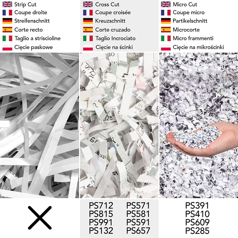 Duronic PS657 Destructeur de Documents 170W pour 5 Feuilles de Papier A4 | Coupe croisée | Réservoir de 15 L | Retour en arrière | Anti bourrage de Papier | En conformité avec le RGPD