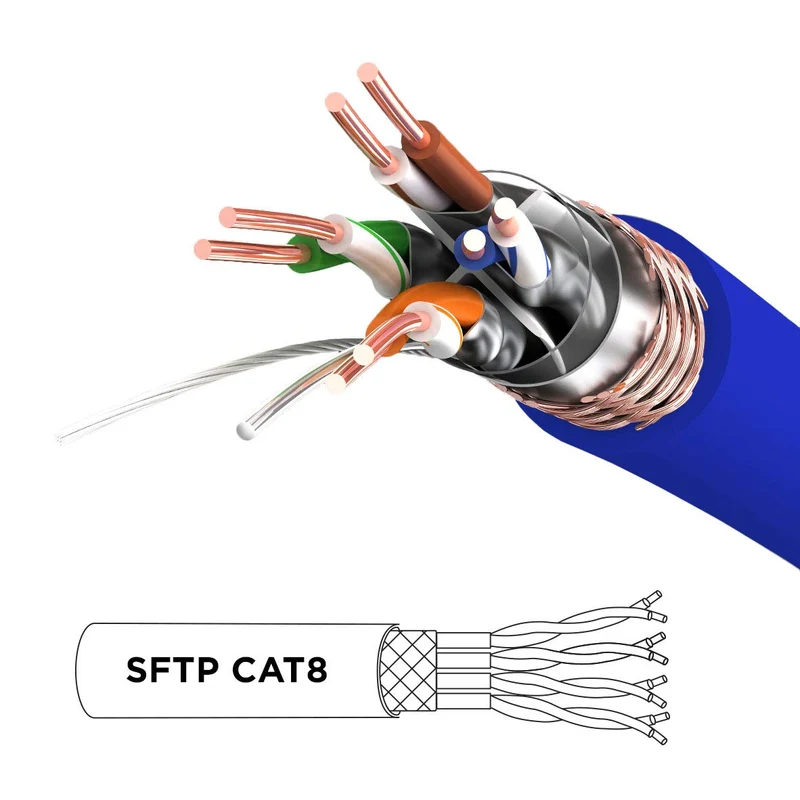 Duronic Câble Ethernet CAT8 BE 3M 2Ghz 2000MHz Vitesse 40Gbps S/FTP Câbles réseaux LAN internet network RJ45 blindés Haute Bande passante et transmission des données rapides Connecteurs or