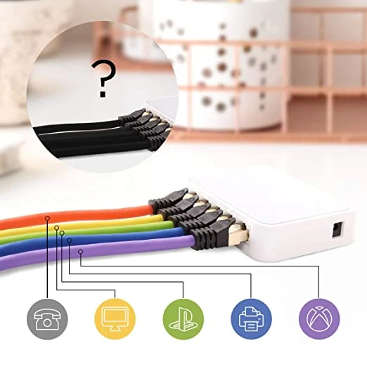 Duronic Câble Ethernet CAT8 OE 3M 2Ghz 2000MHz Vitesse 40Gbps S/FTP Câbles réseaux LAN internet network RJ45 blindés Haute Bande passante et transmission des données rapides Connecteurs or