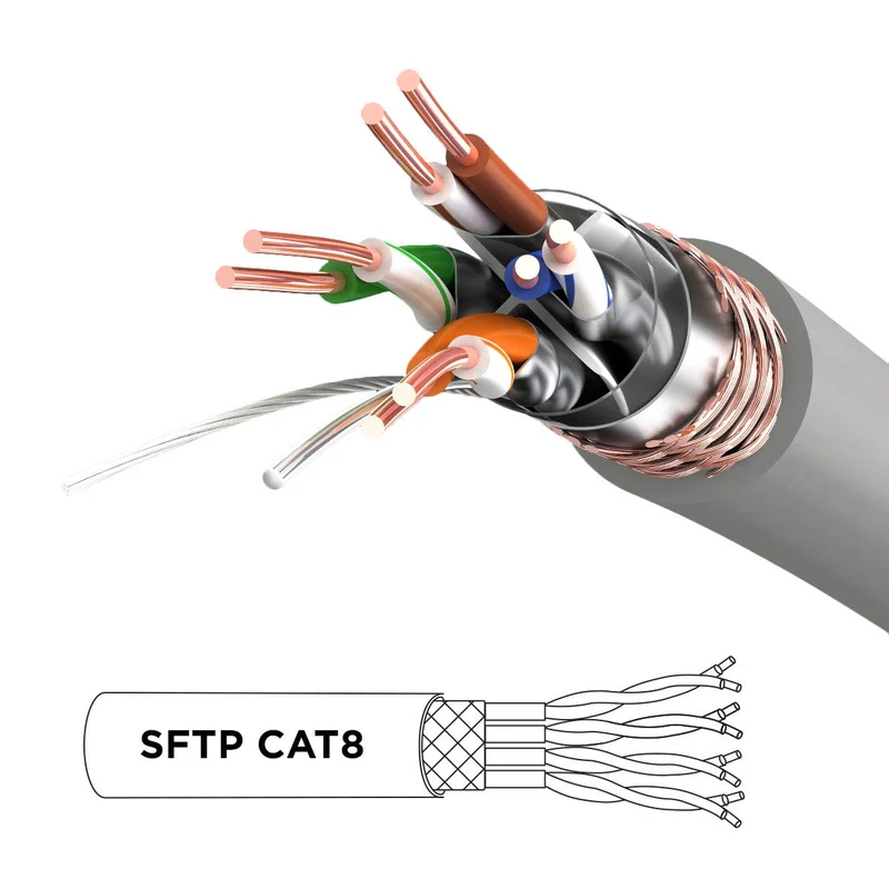 Duronic Câble Ethernet CAT8 GY 1M 2Ghz 2000MHz Vitesse 40Gbps S/FTP Câbles réseaux LAN internet network RJ45 blindés Haute Bande passante et transmission des données rapides Connecteurs or