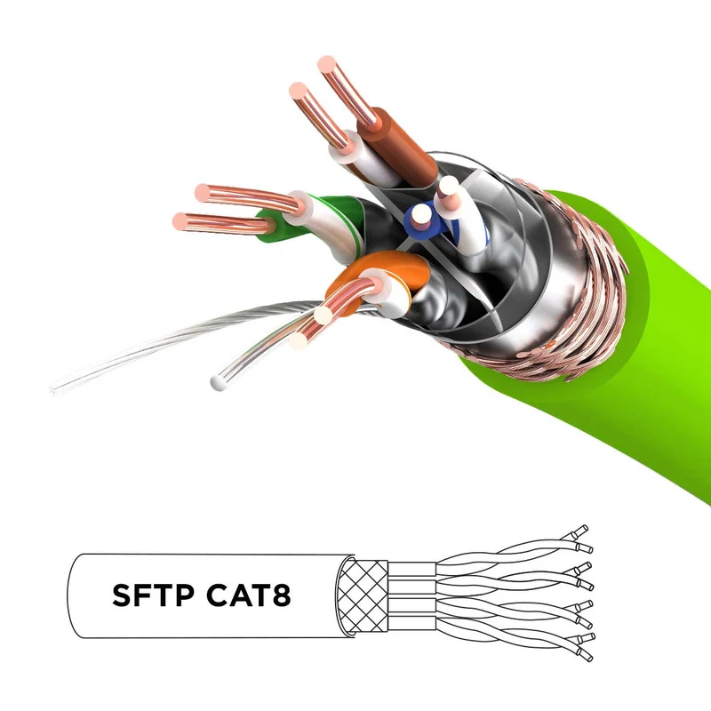 Duronic Câble Ethernet CAT8 GN 1M 2Ghz 2000MHz Vitesse 40Gbps S/FTP Câbles réseaux LAN internet network RJ45 blindés Haute Bande passante et transmission des données rapides Connecteurs or
