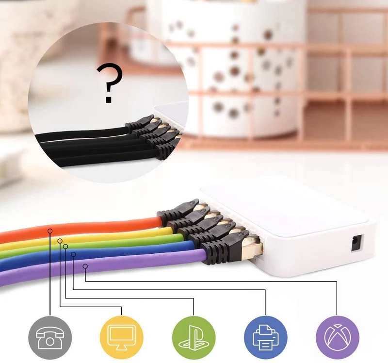 Duronic Câble Ethernet CAT8 PE 1,5M 2Ghz 2000MHz Vitesse 40Gbps S/FTP Câbles réseaux LAN internet network RJ45 blindés Haute Bande passante et transmission des données rapides Connecteurs or