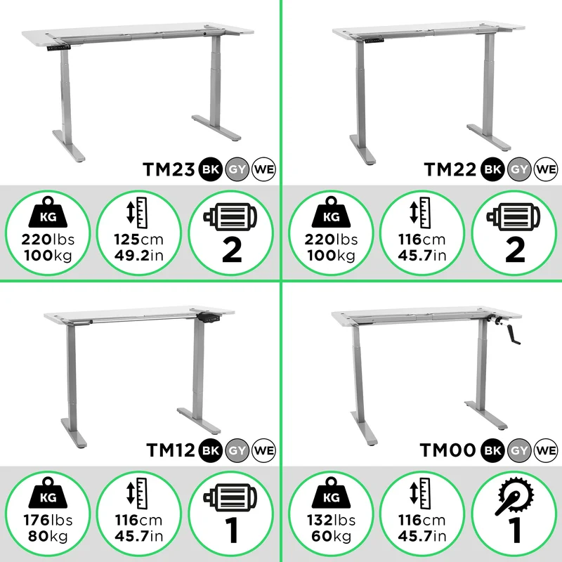 Duronic TM12 GY Bureau Assis-Debout gris | Structure de bureau à hauteur ajustable 71 - 116 cm | Électrique | Sauvegarde des tailles | MAX 80 kg | Station ergonomique | Plateau disponible séparément