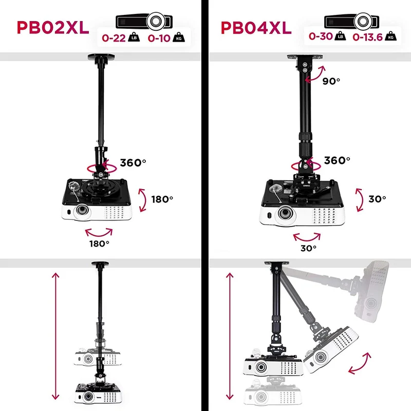 Duronic PB04XL Support pour Vidéoprojecteur Plafond Rotatif 360° Inclinable 30° et Pivotable 20° Charge maximale de 13,6 kg Bras Extensible Idéal pour Home Cinema présentations conférences