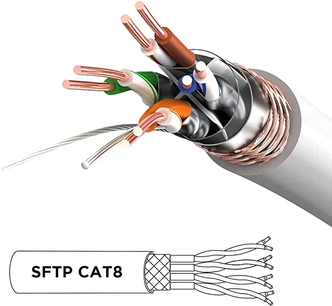 Duronic Câble Ethernet CAT8 WE 0,5M 2Ghz 2000MHz Vitesse 40Gbps S/FTP Câbles réseaux LAN internet network RJ45 blindés Haute Bande passante et transmission des données rapides Connecteurs or
