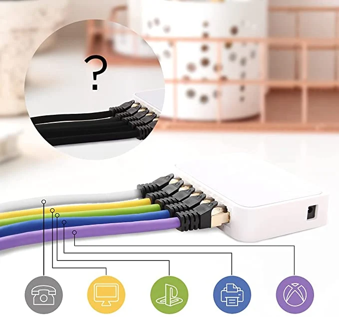 Duronic Câble Ethernet CAT8 WE 1,5M 2Ghz 2000MHz Vitesse 40Gbps S/FTP Câbles réseaux LAN internet network RJ45 blindés Haute Bande passante et transmission des données rapides Connecteurs or